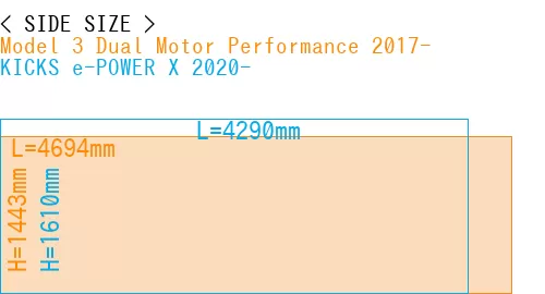 #Model 3 Dual Motor Performance 2017- + KICKS e-POWER X 2020-